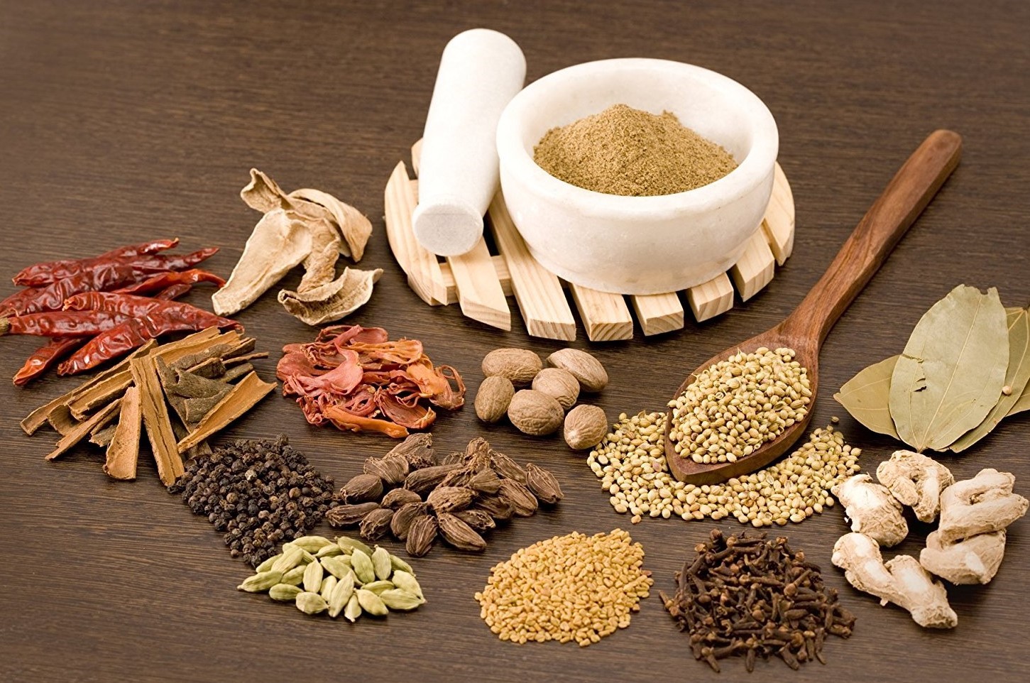 Điều trị vảy nến toàn thân bằng phương pháp đông y